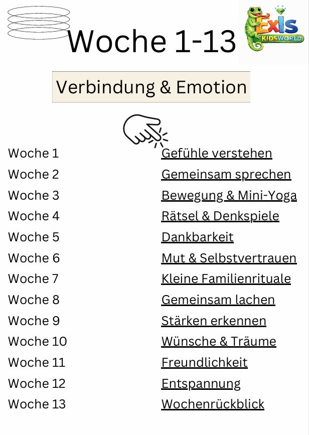 365 Tage Familienkalender - digitaler Download