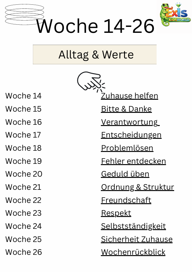 365 Tage Familienkalender - digitaler Download