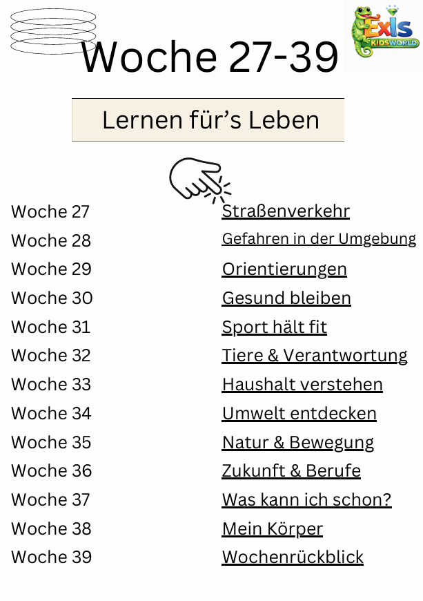 Eltern-Entlastungs-Bundle (Digitaler Download)