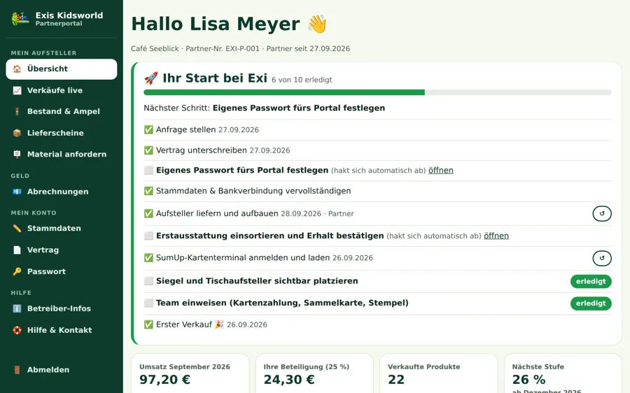 Partnerportal am Computer: links das Menü, rechts der Start-Fahrplan und die Zahlen des Monats